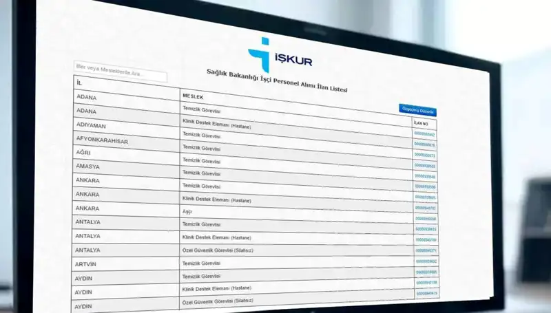 Sağlık Bakanlığı 3.658 İşçi Alımında Kura Heyecanı: Başvuru Süreci ve Detaylar