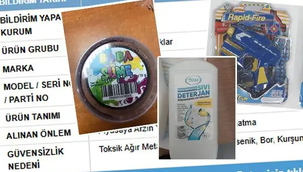 GÜBİS Duyurdu: Tehlikeli Ürünler Üzerinde Büyük Toplatma Hareketi!